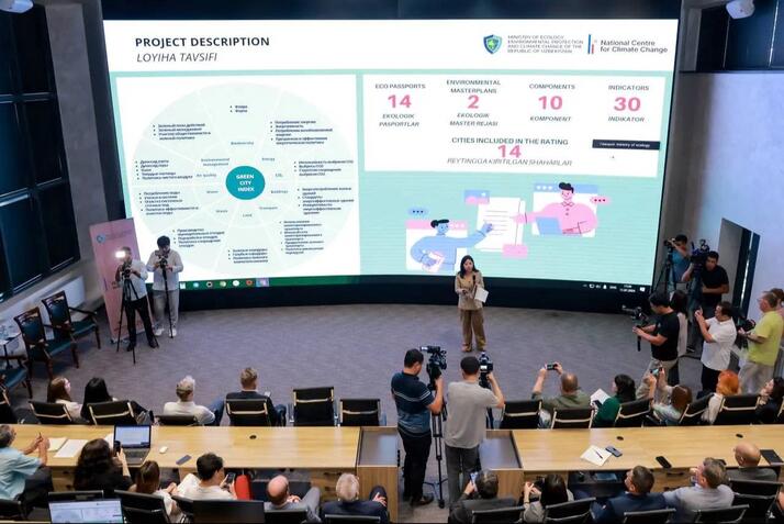 Рейтинг экоустойчивости городов Узбекистана